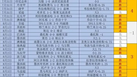 泰山队关键会议再讨论红牌争议，多名球员回归备战申花对决